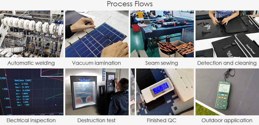 Solar Charger Folding Backpack  Produce